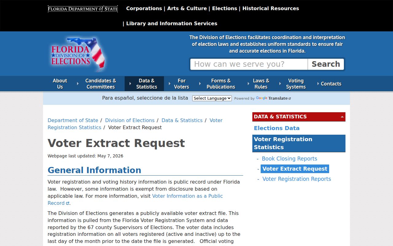 Miami Gardens ZIP code directory voter extract request